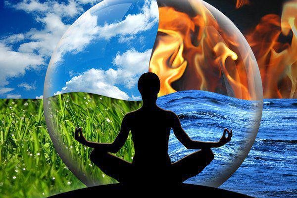 Trouvez votre dosha, le début du bonheur! Trouvez votre dosha, le début du bonheur!