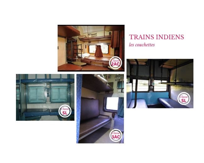 couchettes-train-inde